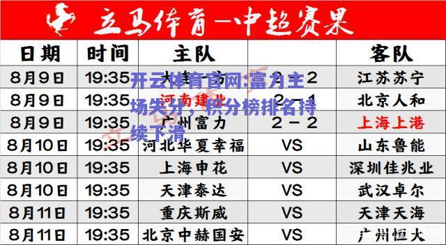 开云体育官网:富力主场失分，积分榜排名持续下滑