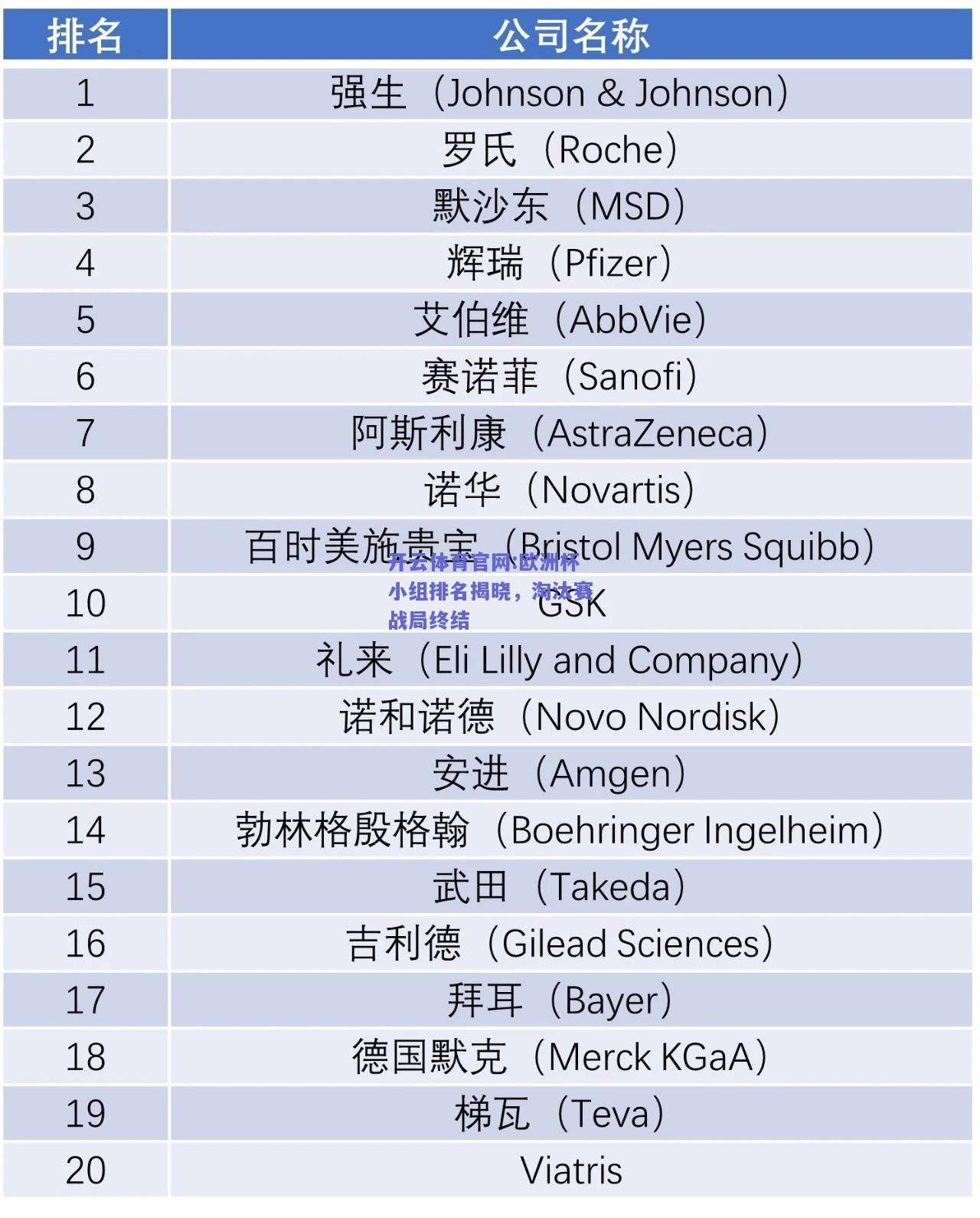 开云体育官网:欧洲杯小组排名揭晓，淘汰赛战局终结