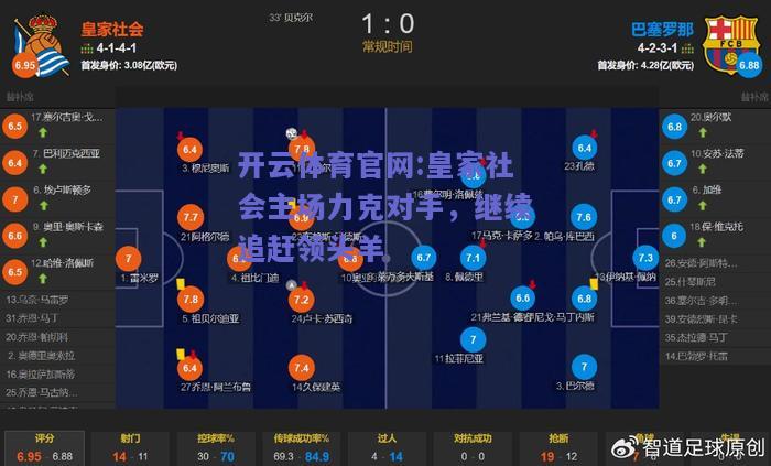 开云体育官网:皇家社会主场力克对手，继续追赶领头羊