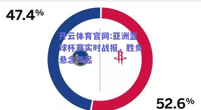 开云体育官网:亚洲篮球杯赛实时战报，胜负悬念四起